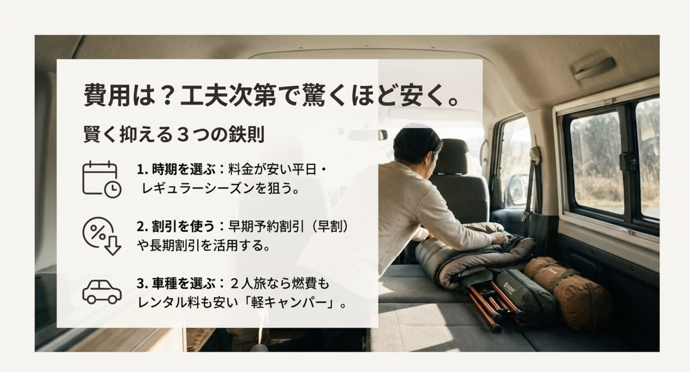 時期（平日）、割引（早割）、車種（軽キャンパー）を選んで費用を安く抑える方法を解説するスライド