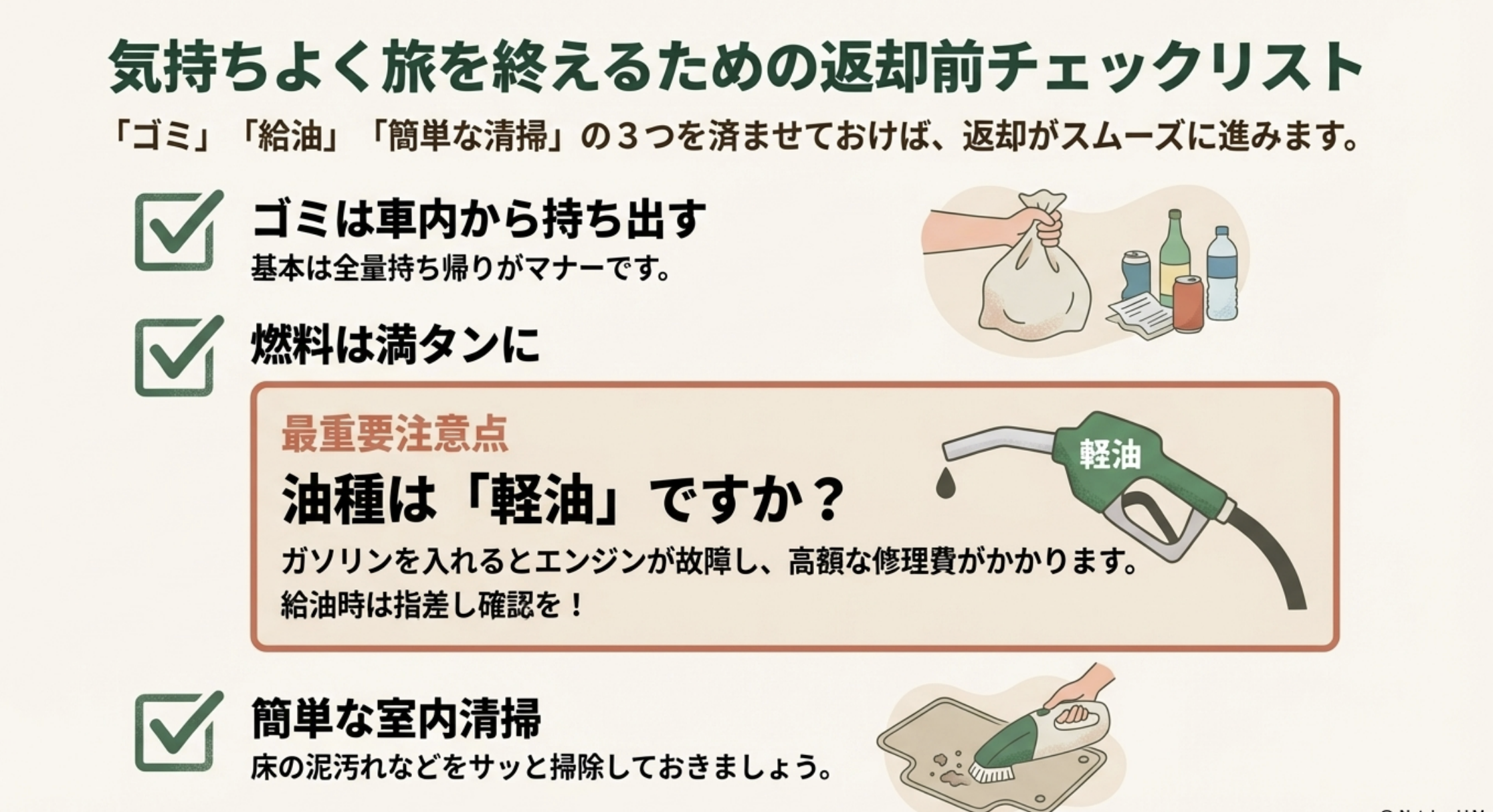 ゴミの持ち出し、軽油での満タン給油、簡単な室内清掃という、スムーズな返却のために必要な3つのチェック項目。