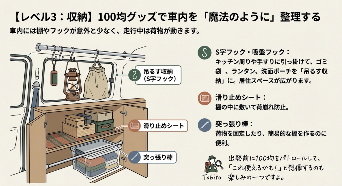 レベル3：100均グッズで車内を整理する収納テクニ