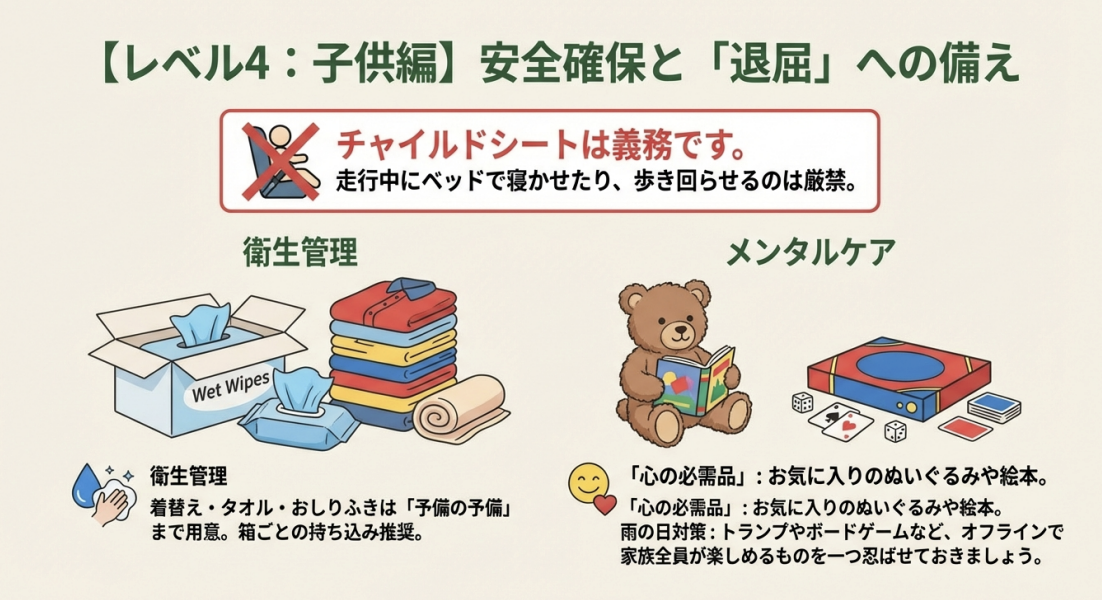 レベル4：子供の安全確保とメンタルケア・退屈への備え