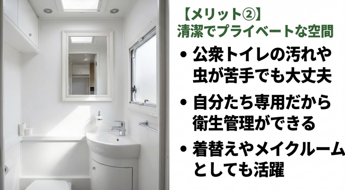 公衆トイレの汚れが苦手な人でも安心な、自分たち専用の衛生管理ができる空間や着替えルームとしての活用法を紹介するスライド。